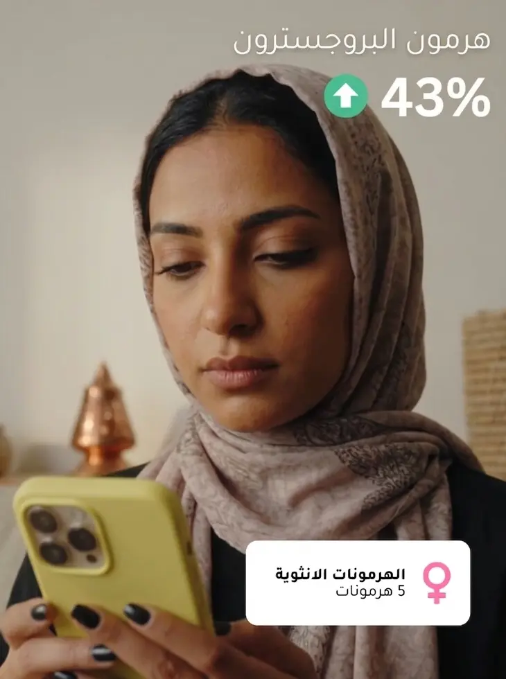 ابعت التحليل أو الروشتة